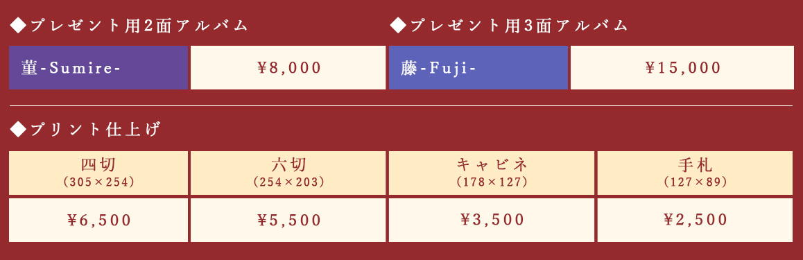プレゼント用2面アルバムとプリント仕上げについて