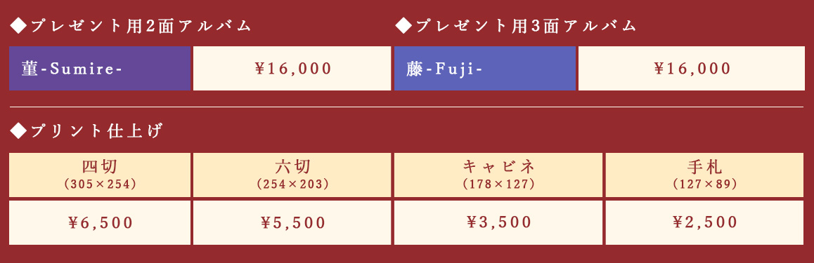 プレゼント用2面アルバムとプリント仕上げについて